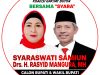 Yuk! Simak Profil “SYARA” Balon Bupati dan Wakil Bupati Buton 2024, Kolaborasi Birokrasi-Politisi
